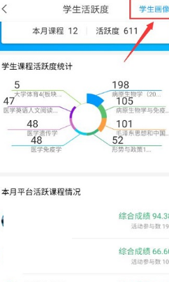 学习通怎么查看活跃度?学习通查看活跃度图文教程