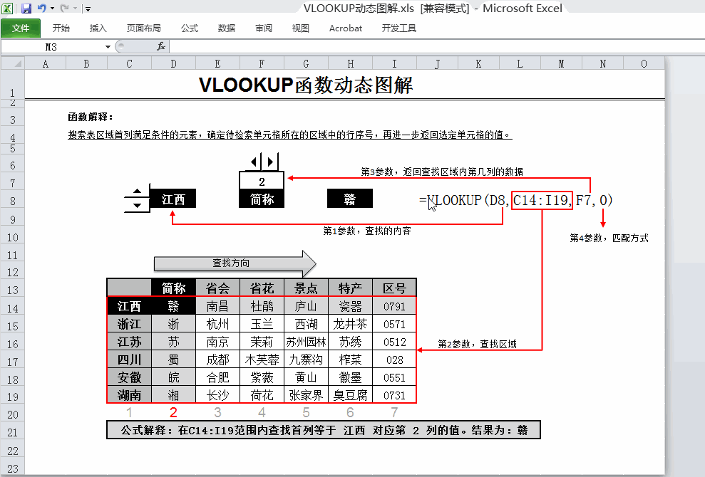 excel中的vlookup函数如何使用？Excel中vlookup函数使用方法详细步骤教程